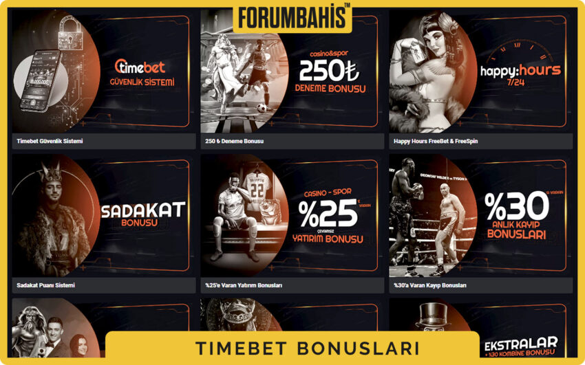 Timebet bonuslar tablosu, çevrim katsayısı ve uygun oyunlar listeli bonus