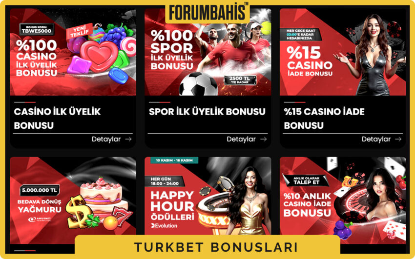 Turkbet bonuslar tablosu, çevrim katsayısı ve uygun oyunlar listeli bonus