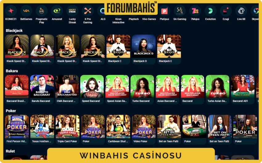 Winbahis üst menüde casino sekmesi, spor ve canlı yanında